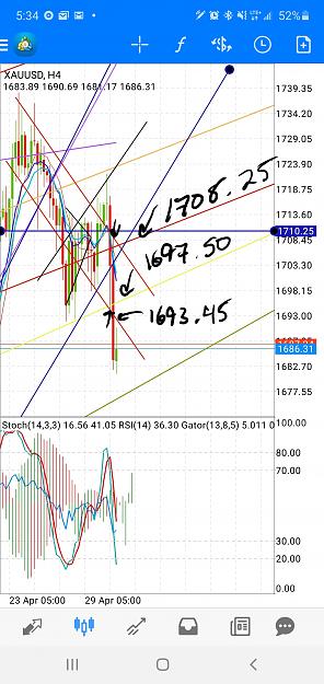 Click to Enlarge

Name: Screenshot_20200430-173517_MetaTrader 4.jpg
Size: 1.1 MB
