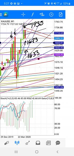 Click to Enlarge

Name: Screenshot_20200430-172824_MetaTrader 4.jpg
Size: 1.2 MB
