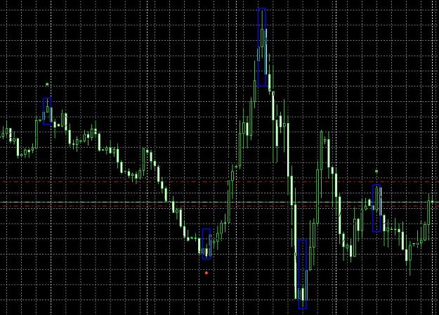 Click to Enlarge

Name: Swing Reversal.JPG
Size: 165 KB