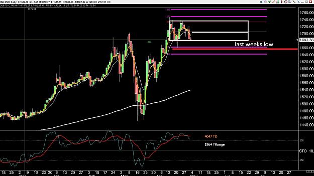 Click to Enlarge

Name: 6 eur monthly.jpg
Size: 288 KB