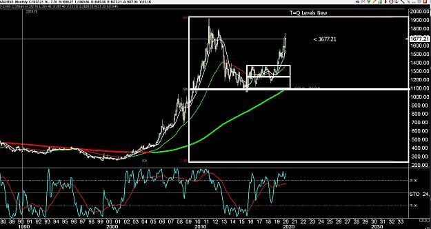 Click to Enlarge

Name: 6 eur monthly.jpg
Size: 313 KB