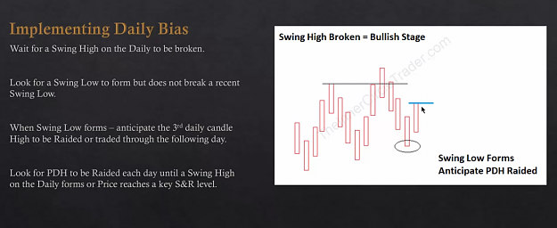 Click to Enlarge

Name: local high broken and swing low create mean bullish bias.png
Size: 392 KB