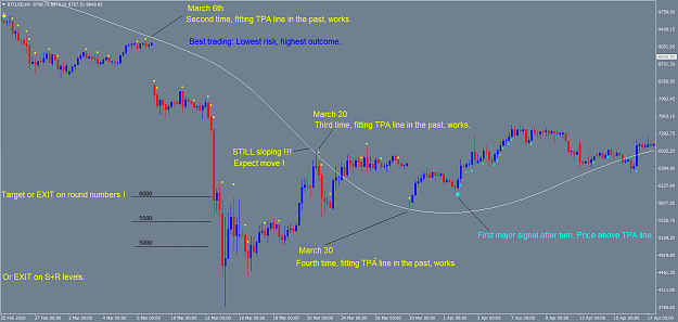 Click to Enlarge

Name: How to use TPA 4.png
Size: 80 KB