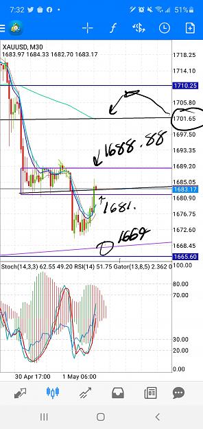 Click to Enlarge

Name: Screenshot_20200501-073256_MetaTrader 4.jpg
Size: 1,010 KB