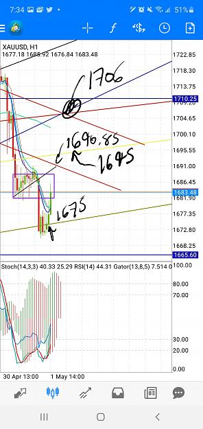 Click to Enlarge

Name: Screenshot_20200501-073447_MetaTrader 4.jpg
Size: 1,003 KB