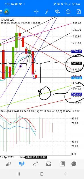 Click to Enlarge

Name: Screenshot_20200501-073542_MetaTrader 4.jpg
Size: 1.0 MB