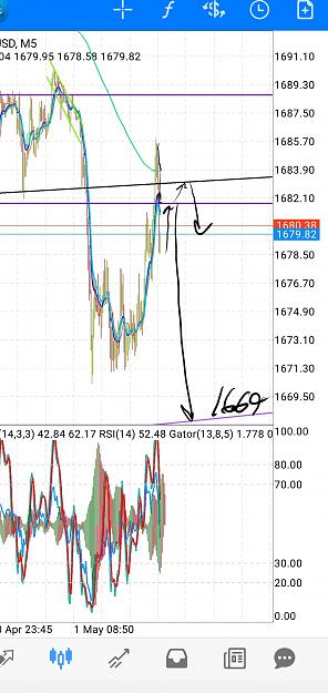 Click to Enlarge

Name: Screenshot_20200501-074148_MetaTrader 4.jpg
Size: 877 KB