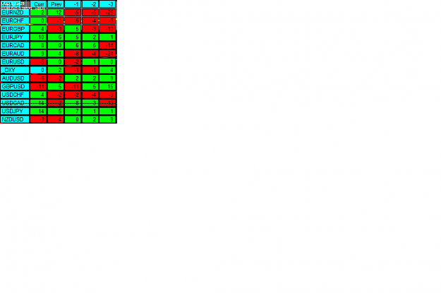Click to Enlarge

Name: DASHBOARD MULTI PIPS.png
Size: 20 KB