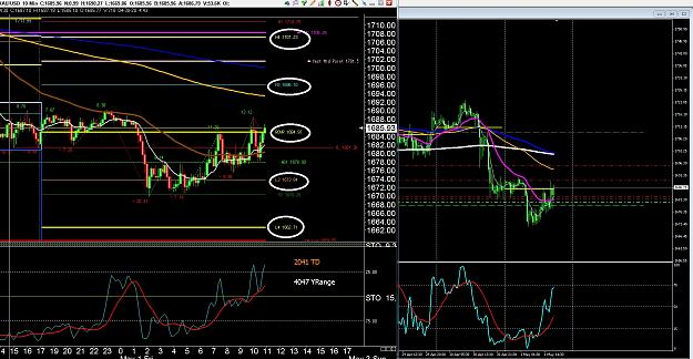 Click to Enlarge

Name: 6 eur monthly.jpg
Size: 452 KB
