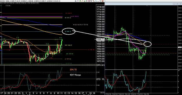 Click to Enlarge

Name: 6 eur monthly.jpg
Size: 411 KB