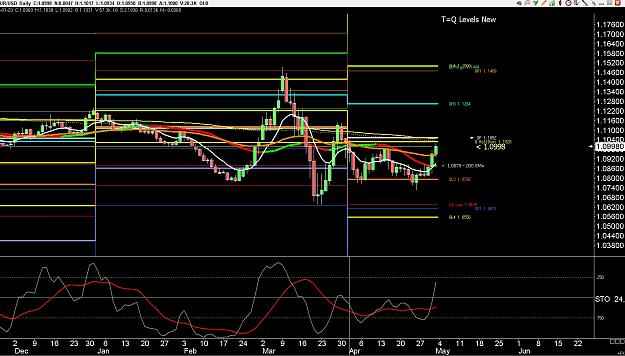 Click to Enlarge

Name: 6 eur monthly.jpg
Size: 342 KB