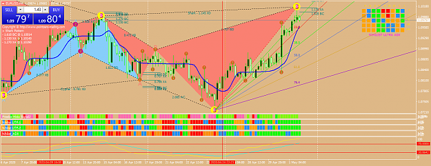 Click to Enlarge

Name: EURUSDH4.png
Size: 80 KB