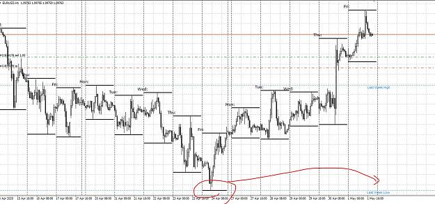 Click to Enlarge

Name: LastWeek - HL 1.JPG
Size: 209 KB