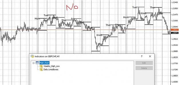 Click to Enlarge

Name: lastweek-hl-gbpchf-h1-no-line.JPG
Size: 97 KB