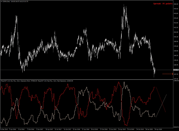 Click to Enlarge

Name: CORNDaily.png
Size: 70 KB