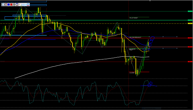 Click to Enlarge

Name: XauUsd 5-1-20.PNG H1 chart.PNG
Size: 76 KB