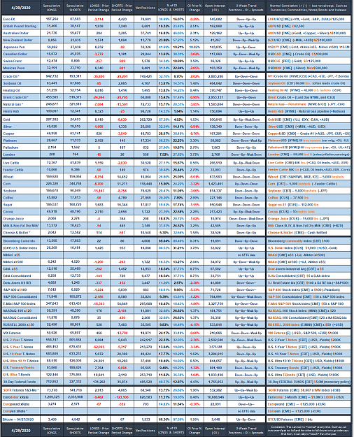 Click to Enlarge

Name: 2020_Speculative_Week_no_17.png
Size: 316 KB