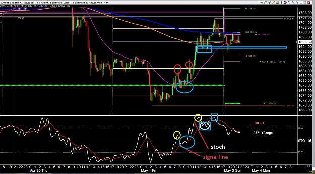 Click to Enlarge

Name: 6 eur monthly.jpg
Size: 419 KB