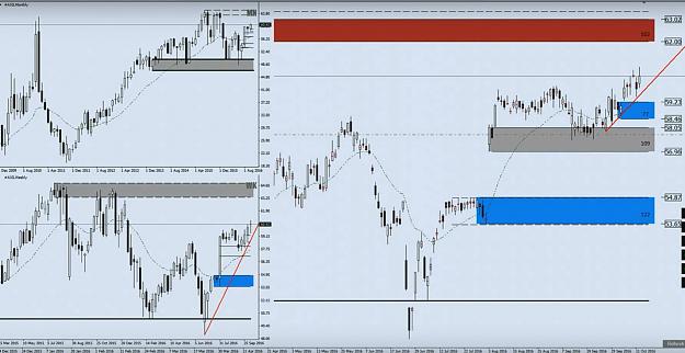 Click to Enlarge

Name: multi chart sync.jpg
Size: 130 KB