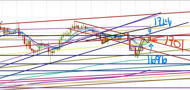 Click to Enlarge

Name: Screenshot_20200504-083032_MetaTrader 4.jpg
Size: 567 KB