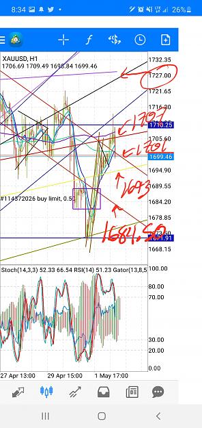 Click to Enlarge

Name: Screenshot_20200504-083531_MetaTrader 4.jpg
Size: 1.3 MB