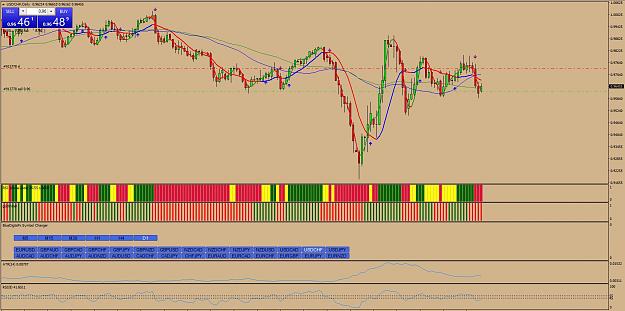 Click to Enlarge

Name: Chart 1.jpg
Size: 251 KB