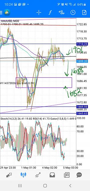 Click to Enlarge

Name: Screenshot_20200504-222520_MetaTrader 4.jpg
Size: 1.3 MB