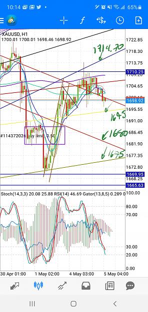 Click to Enlarge

Name: Screenshot_20200504-222005_MetaTrader 4.jpg
Size: 1.3 MB