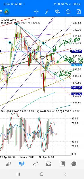 Click to Enlarge

Name: Screenshot_20200505-085613_MetaTrader 4.jpg
Size: 1.4 MB