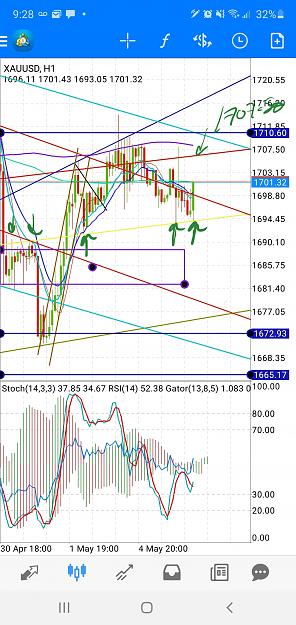 Click to Enlarge

Name: Screenshot_20200505-092901_MetaTrader 4.jpg
Size: 1.2 MB