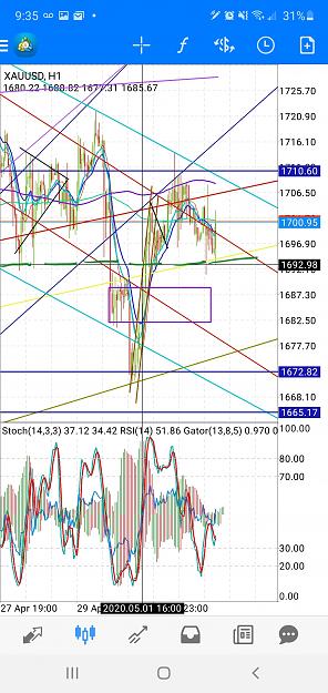 Click to Enlarge

Name: Screenshot_20200505-093600_MetaTrader 4.jpg
Size: 1.3 MB