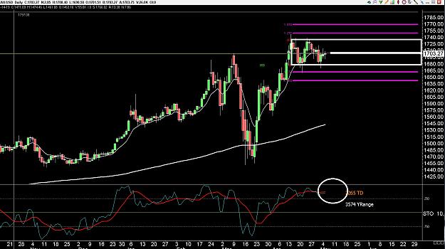 Click to Enlarge

Name: 6 eur monthly.jpg
Size: 301 KB