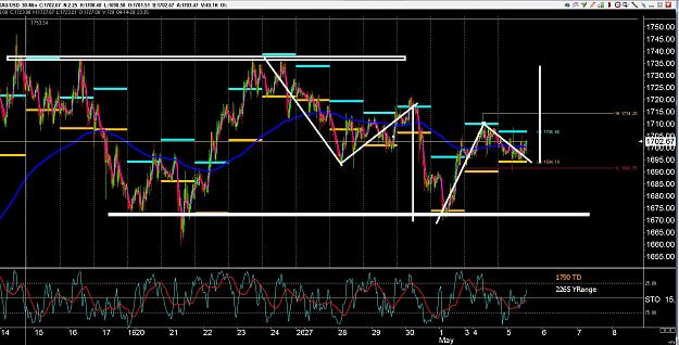 Click to Enlarge

Name: 6 eur monthly.jpg
Size: 425 KB