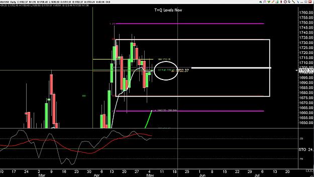 Click to Enlarge

Name: 6 eur monthly.jpg
Size: 253 KB