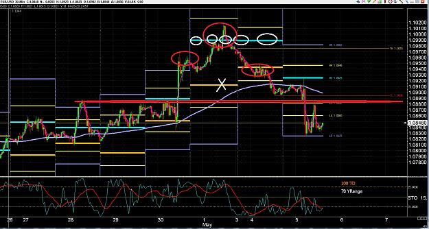 Click to Enlarge

Name: 6 eur monthly.jpg
Size: 548 KB