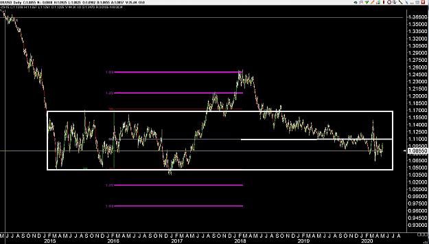 Click to Enlarge

Name: 6 eur monthly.jpg
Size: 279 KB