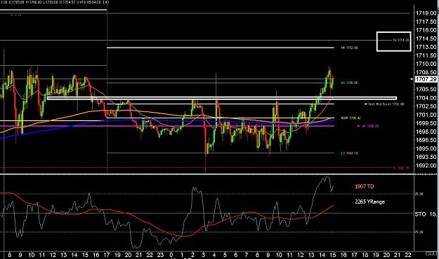 Click to Enlarge

Name: 6 eur monthly.jpg
Size: 329 KB