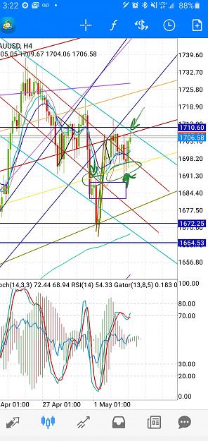 Click to Enlarge

Name: Screenshot_20200505-152302_MetaTrader 4.jpg
Size: 1.3 MB