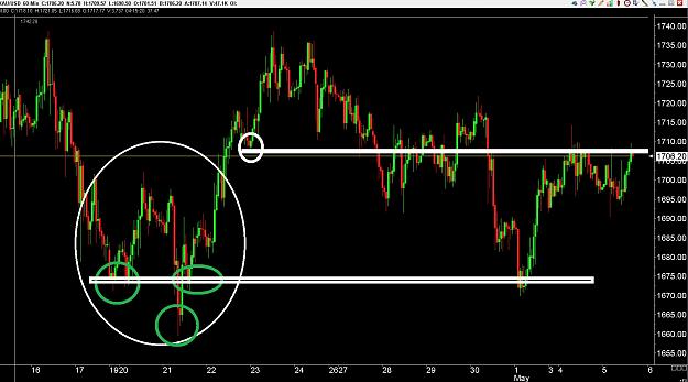 Click to Enlarge

Name: 6 eur monthly.jpg
Size: 269 KB