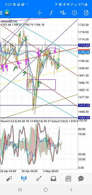 Click to Enlarge

Name: Screenshot_20200505-152829_MetaTrader 4.jpg
Size: 1.4 MB