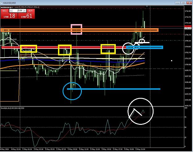 Click to Enlarge

Name: 6 eur monthly.jpg
Size: 258 KB