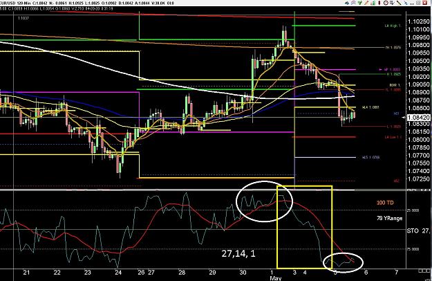 Click to Enlarge

Name: 6 eur monthly.jpg
Size: 382 KB