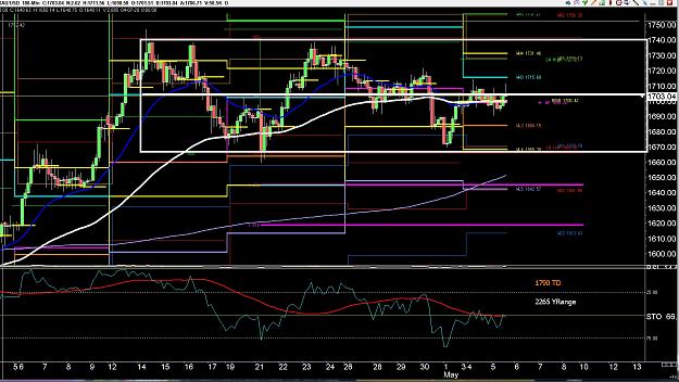 Click to Enlarge

Name: 6 eur monthly.jpg
Size: 431 KB