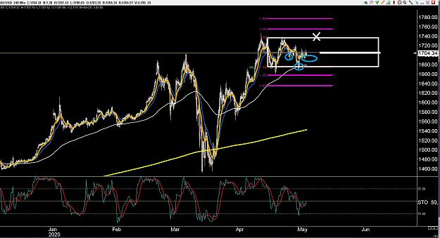 Click to Enlarge

Name: 6 eur monthly.jpg
Size: 319 KB