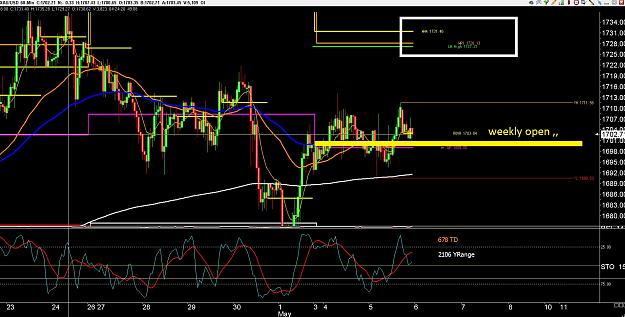 Click to Enlarge

Name: 6 eur monthly.jpg
Size: 368 KB
