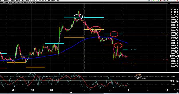 Click to Enlarge

Name: 6 eur monthly.jpg
Size: 456 KB