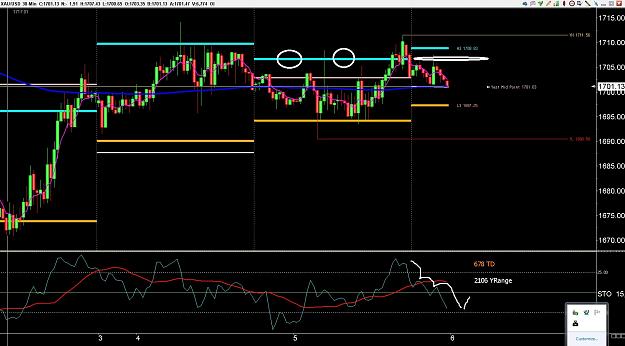 Click to Enlarge

Name: 6 eur monthly.jpg
Size: 288 KB