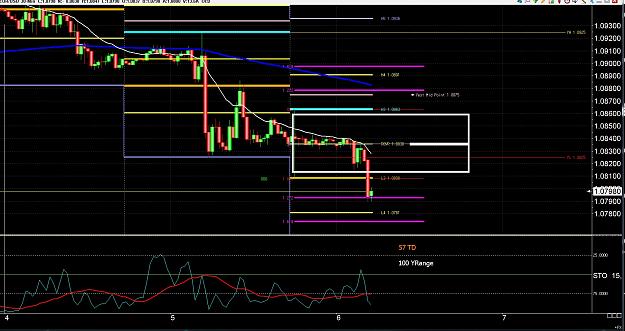 Click to Enlarge

Name: 6 daily gbp.jpg
Size: 378 KB