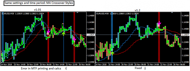 Click to Enlarge

Name: ma crossover styles v1.2 pic 1.png
Size: 38 KB