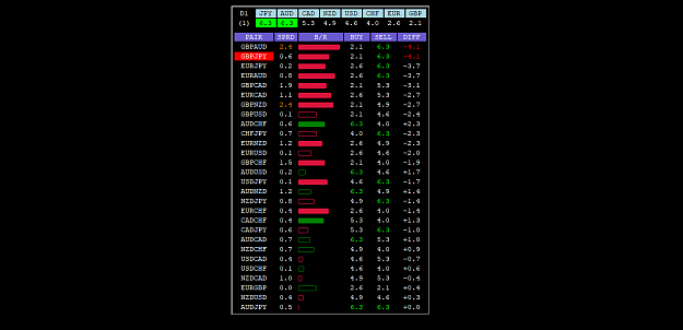 Click to Enlarge

Name: AUDUSD.rMonthly.png
Size: 35 KB